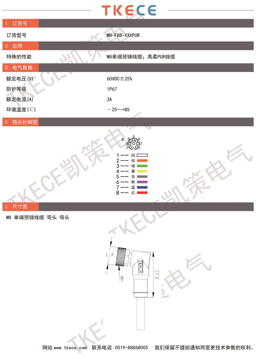 技術(shù)參數(shù)M8-F8S-XXXPUR.jpg