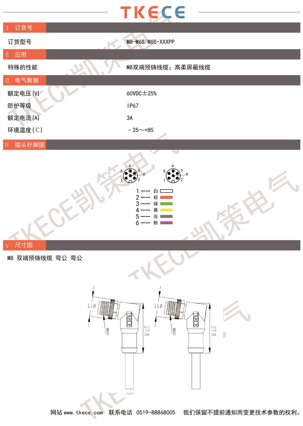 技術參數M8-M6S-M6S-XXXPP.jpg