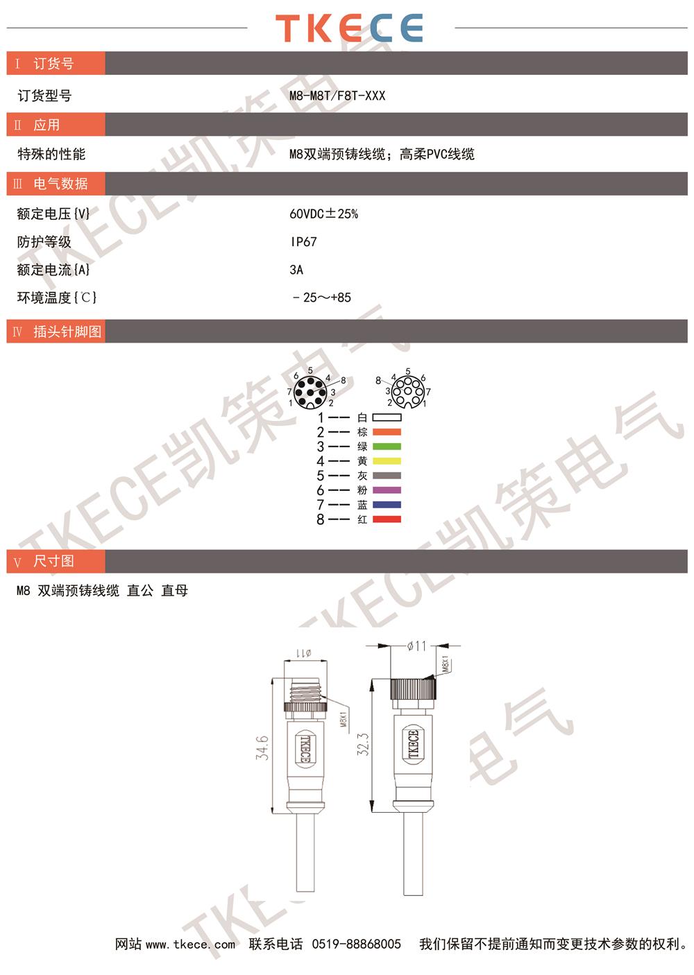 技術(shù)參數(shù)M8-M8T-F8T-XXX.jpg