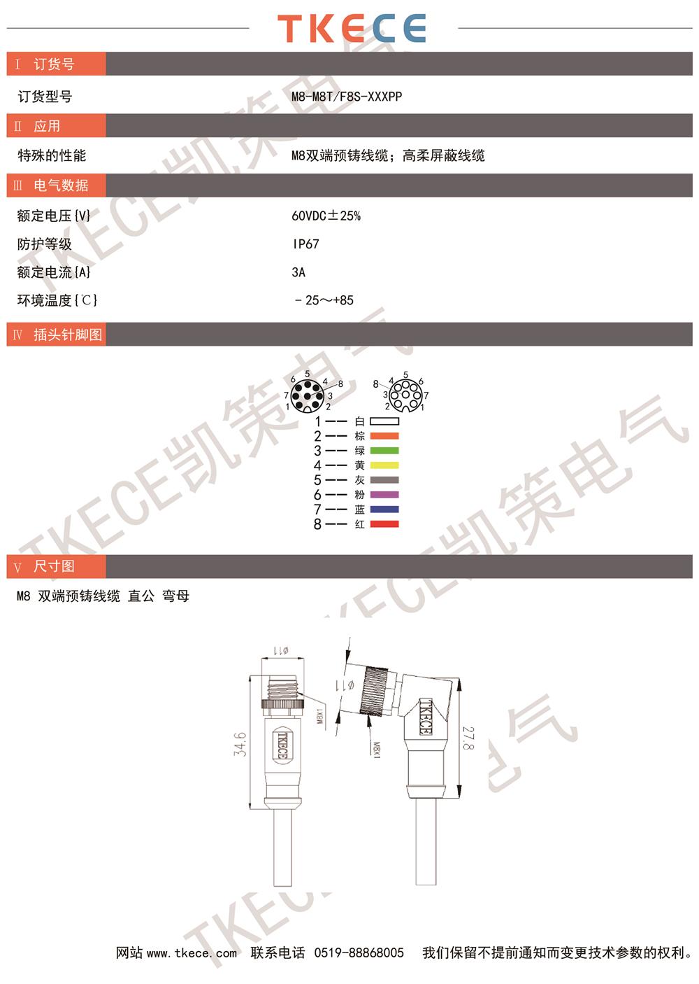 技術(shù)參數(shù)M8-M8T-F8S-XXXPP.jpg