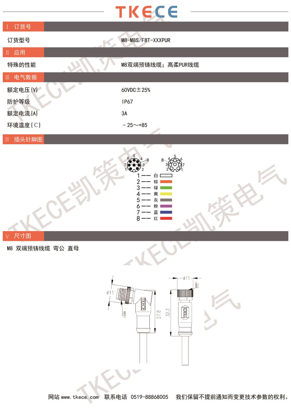 技術參數M8-M8S-F8T-XXXPUR.jpg